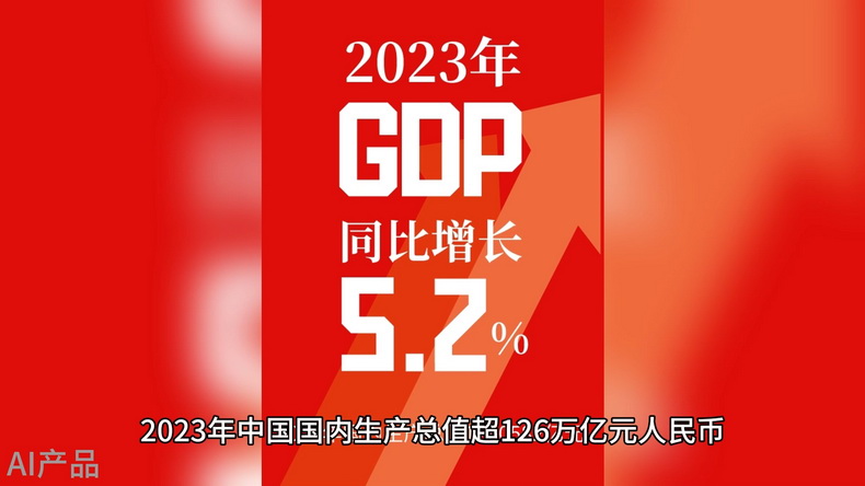 光明說經濟丨5.2%!中國為全球經濟復蘇注入活力 光明說經濟丨5.2%!中國為全球經濟復蘇注入活力