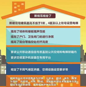 點擊放大